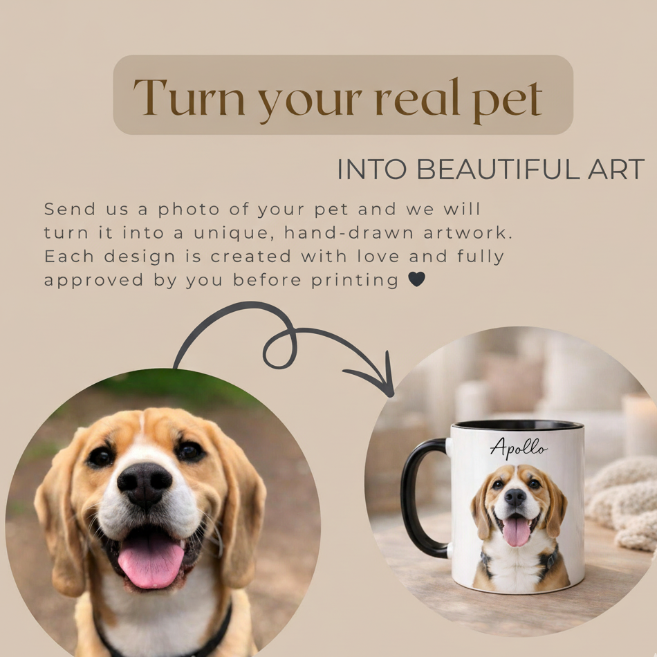 Custom Pet Photo & Name Mug – Personalized Dog or Cat Coffee Gift